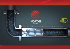 独家流量剖面和防涡流选项卡设计,流程流Vortab护发素正确流体扰动直接模仿适当的管道运行和生产高度可重复、对称流量剖面。